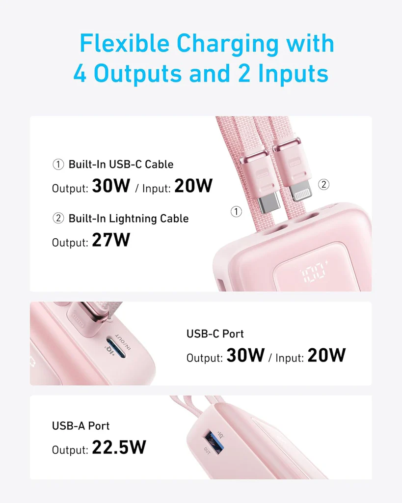 باور بانك أنكر زولو (20 كيلو، 30 واط، كابل USB-C وLightning مدمج) - وردي