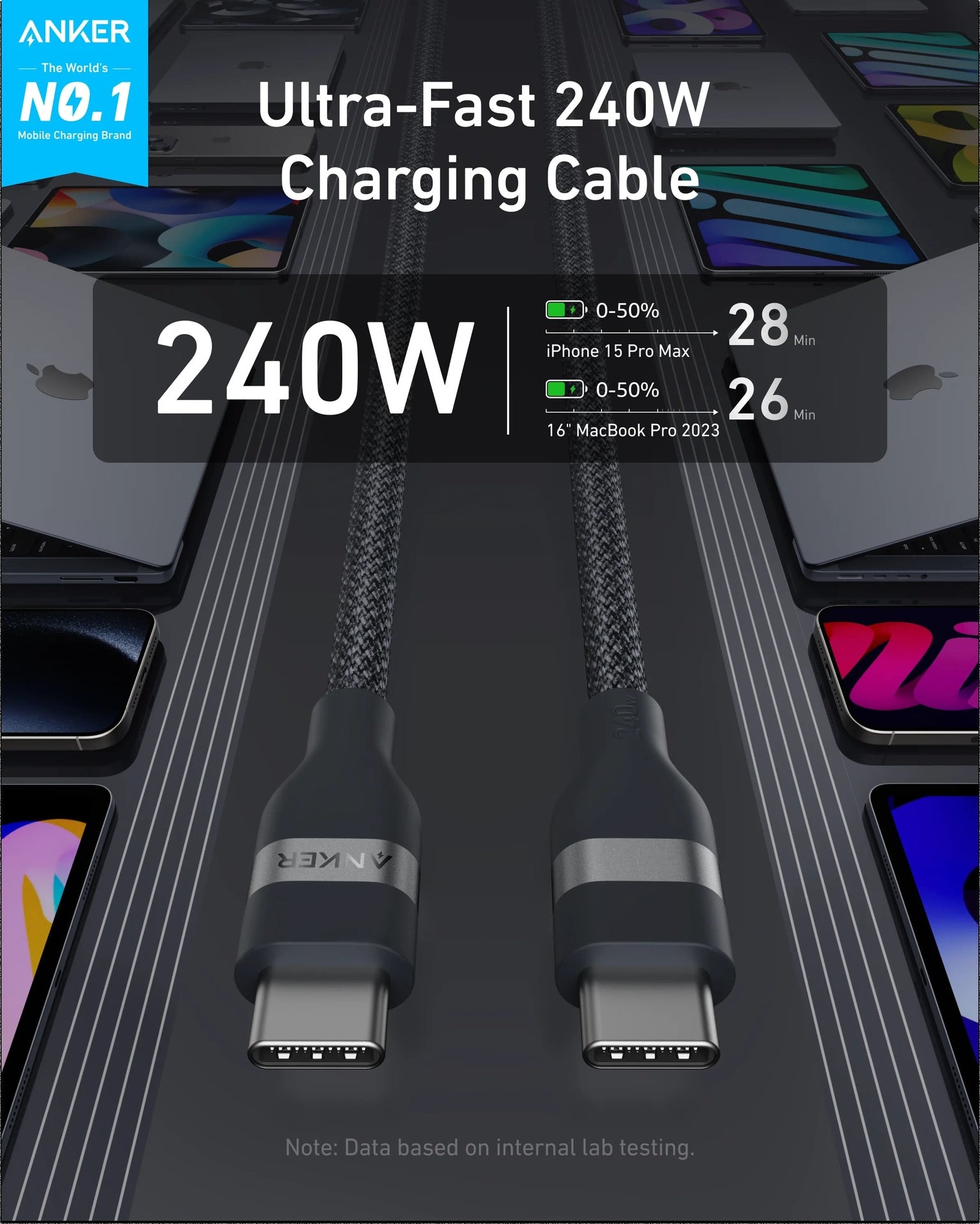 كابل Anker USB-C إلى USB-C بقوة 240 واط (مُعاد تدويره - مضفر) (0.9 متر/3 قدم) - أسود
