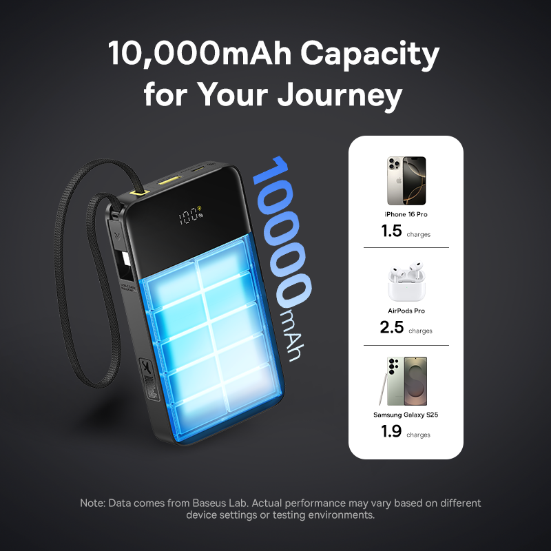 Baseus بنك الطاقة EnerFill FC51 Bipow2 Pro بشاشة عرض رقمية وكابل مدمج، سعة 10000 مللي أمبير، قدرة 22.5 واط - E0027600 - أسود كوني