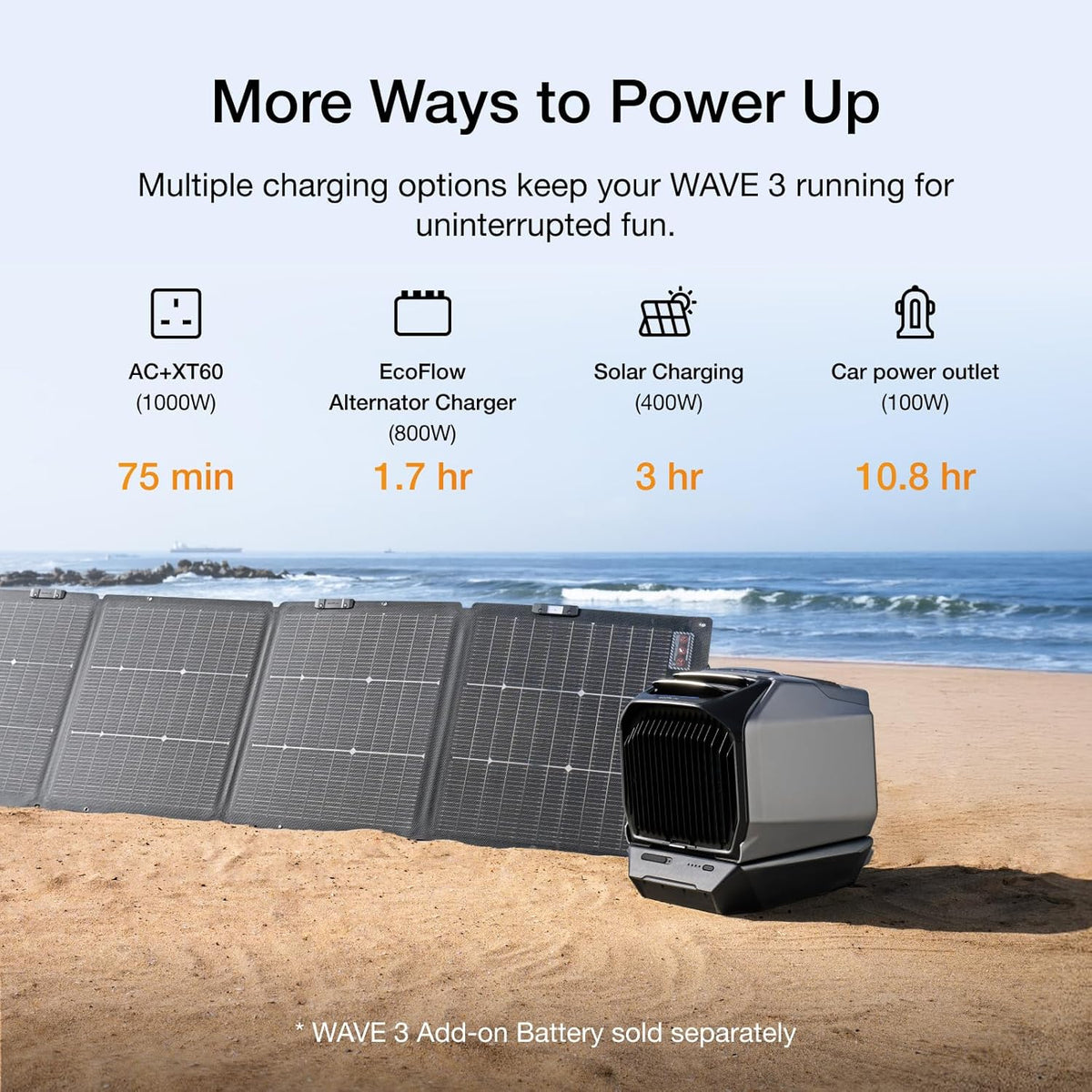 EcoFlow مكيف هواء محمول Wave 3