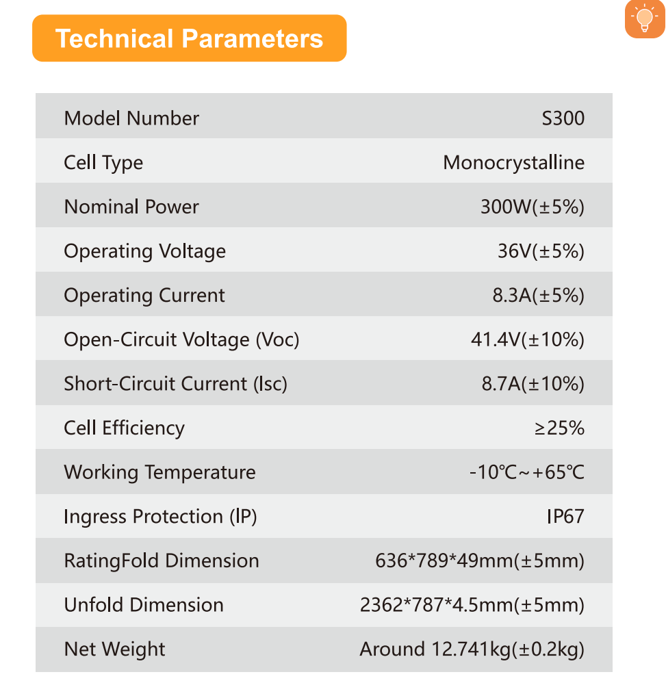 PECRON PV300 لوح شمسي محمول 300 واط