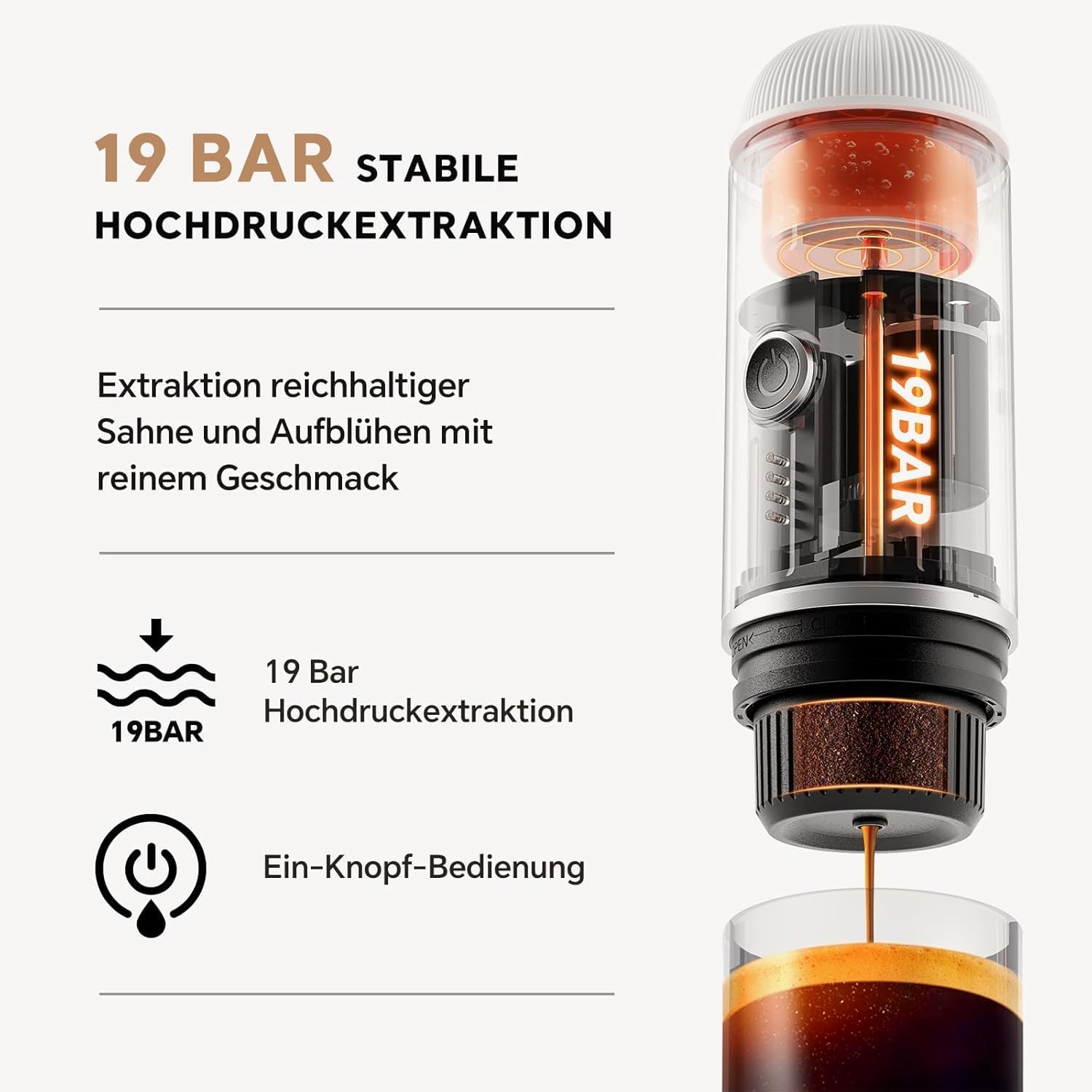iCafilas 2-in-1 Portable Espresso Maker with Heating - White