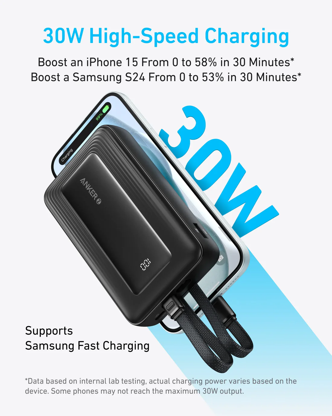 باور بانك أنكر زولو (20 كيلو، 30 واط، كابل USB-C وLightning مدمج) - أسود