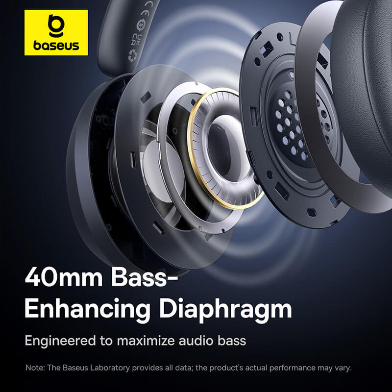 Baseus 35 Max Wireless Headphones – Grey