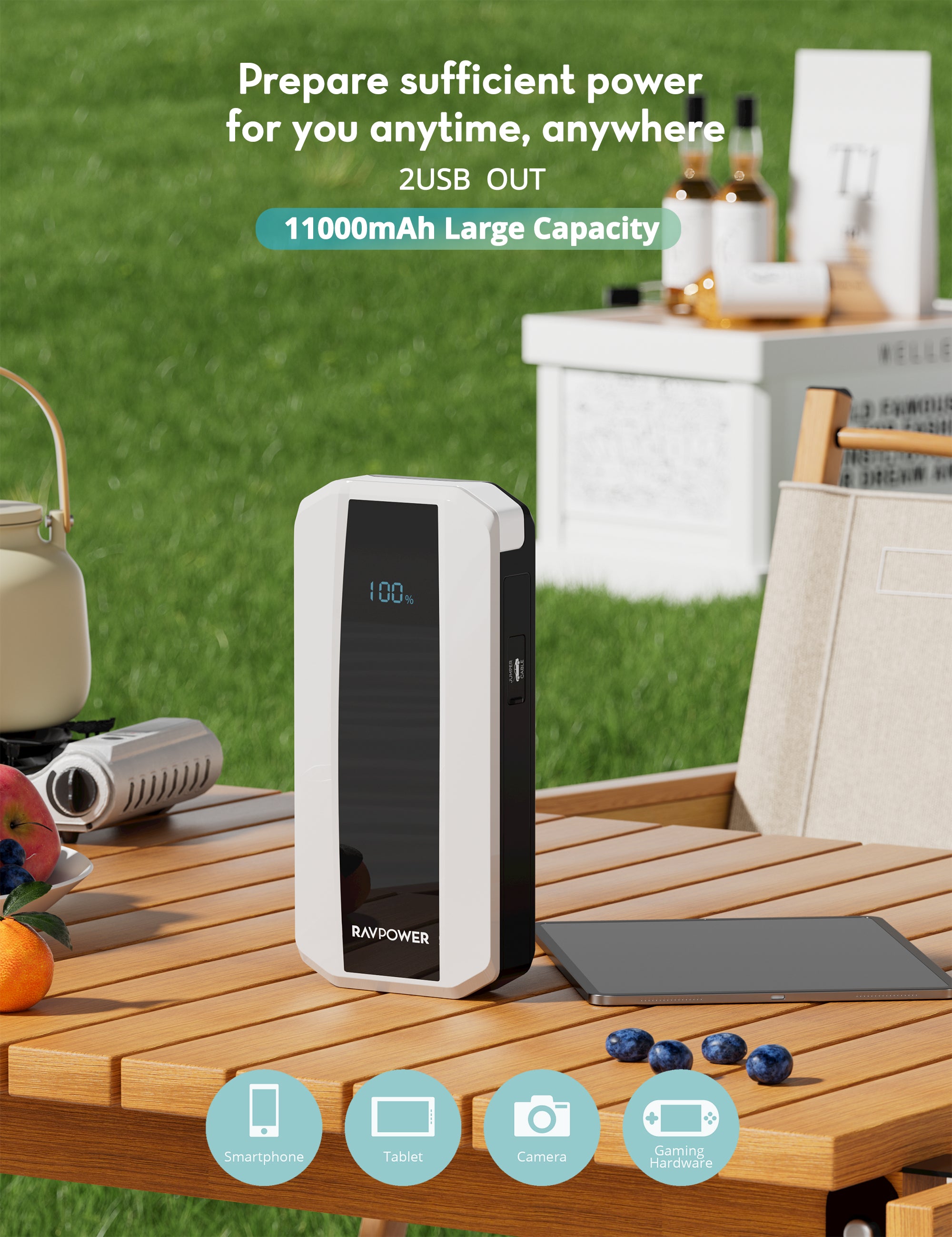 RAVPower بادئ تشغيل 11000 ملي أمبير أبيض/أسود - RP-PB1225