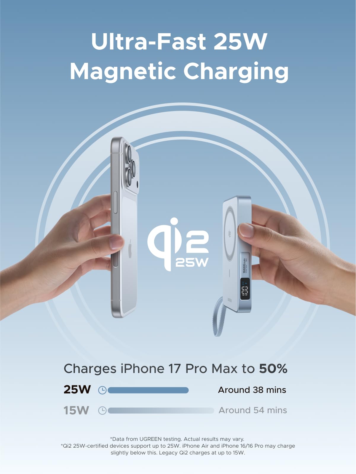 UGREEN MagFlow PB773 attached magnetically to an iPhone