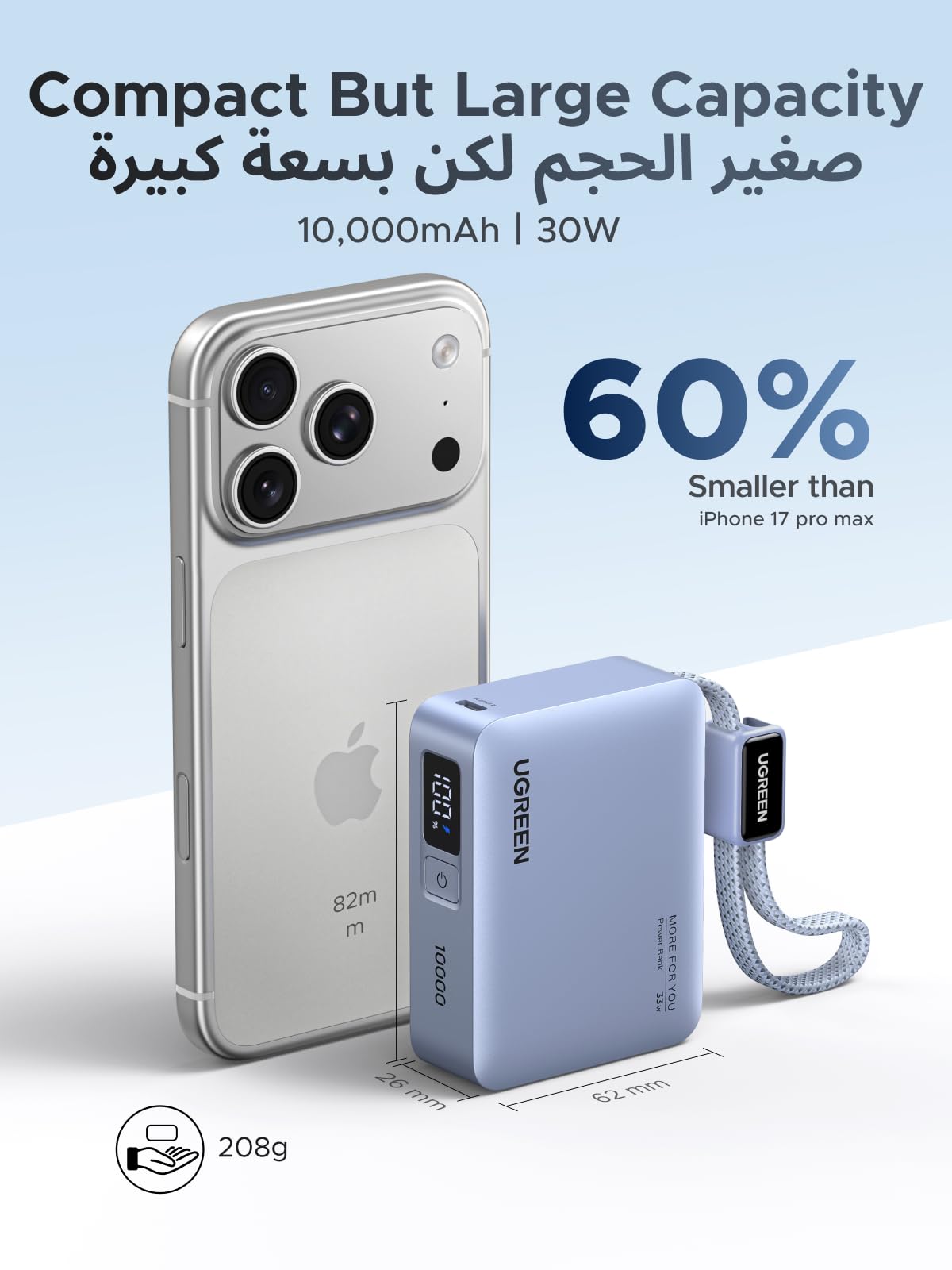 UGREEN باور بانك 10000 مللي أمبير سريع الشحن 33 واط - PB584