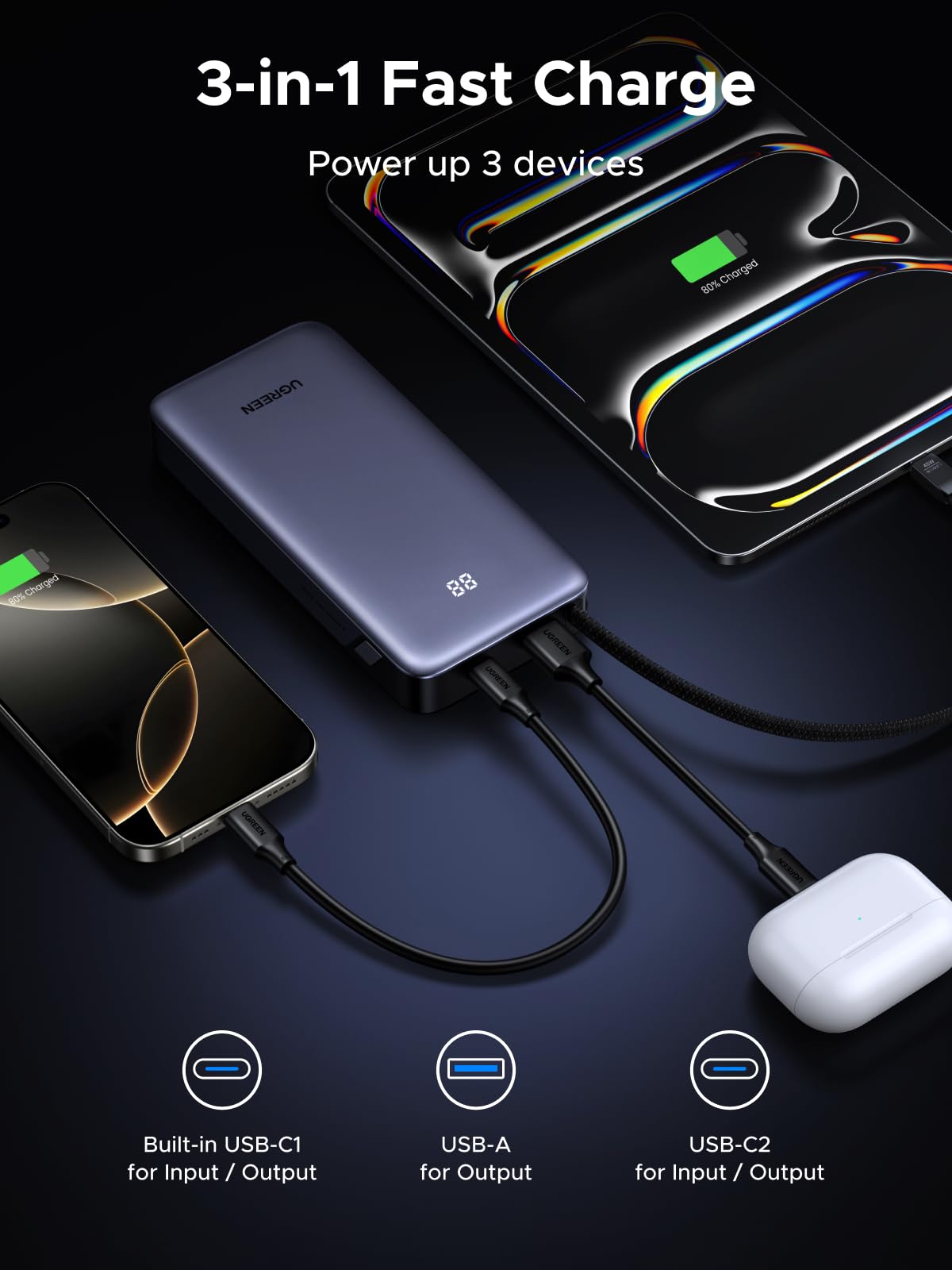 UGREEN Nexode PB536 charging three devices