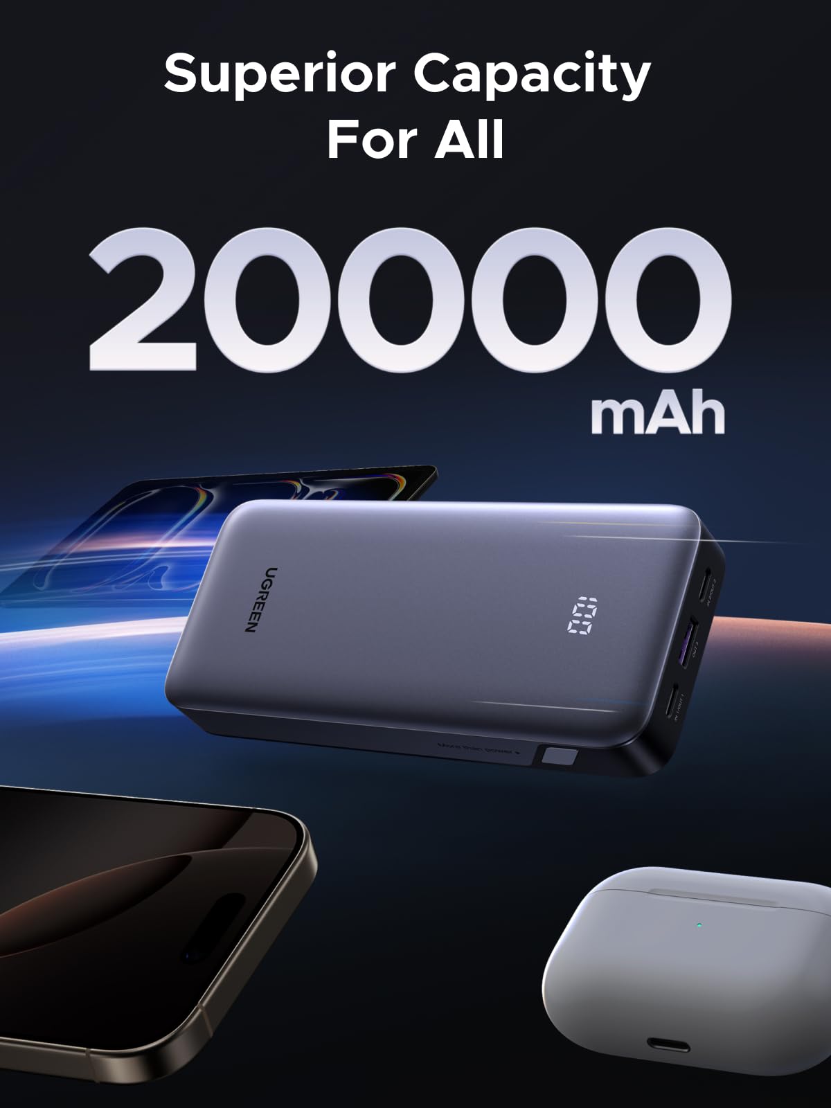 UGREEN باور بانك 20000 مللي أمبير بمنفذين USB-C ومنفذ USB-A - PB532