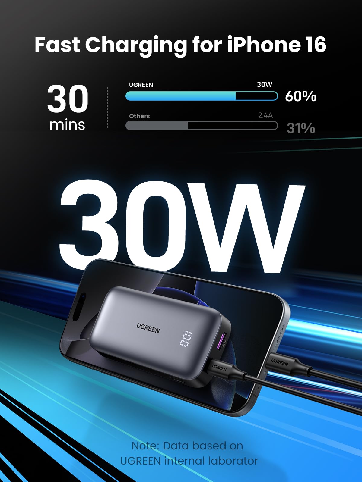 UGREEN باور بانك 10000 مللي أمبير بشحن سريع ثنائي الاتجاه 30 واط أسود - PB502