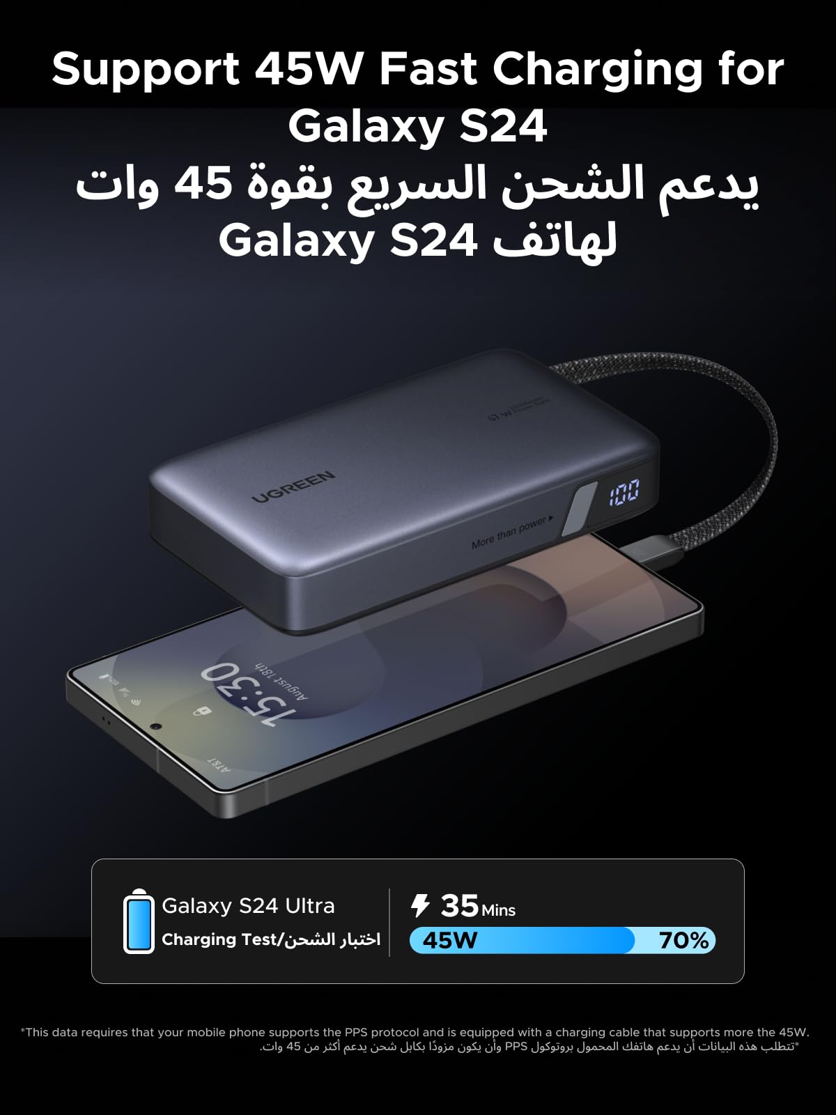 UGREEN Nexode PB550 67W power bank size