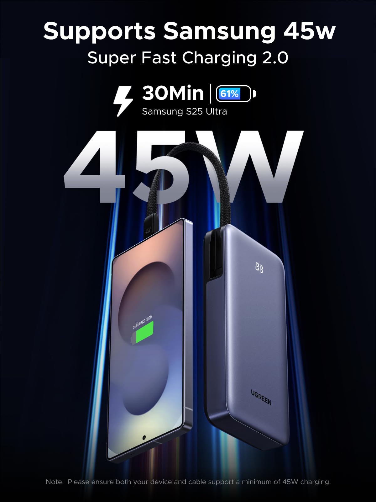 UGREEN Nexode PB536 power bank with built-in USB-C cable