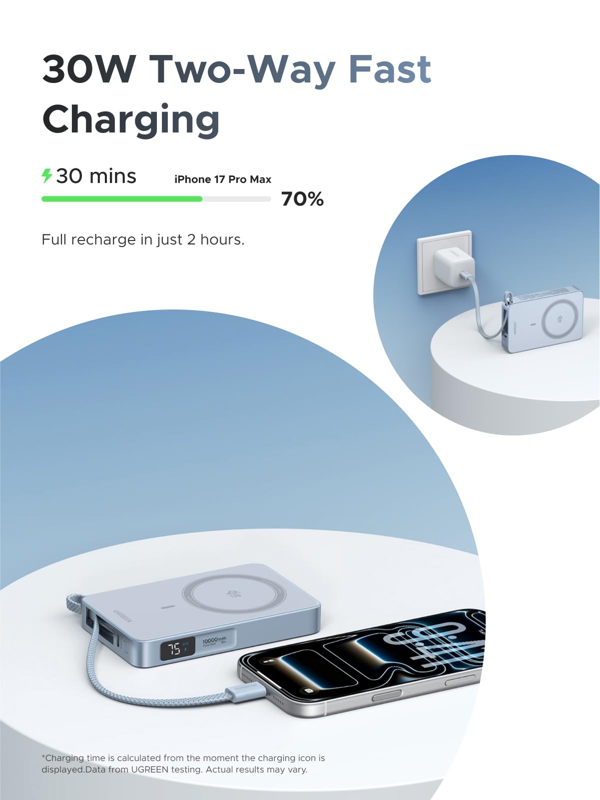 UGREEN MagFlow PB773 built-in USB-C cable carry strap