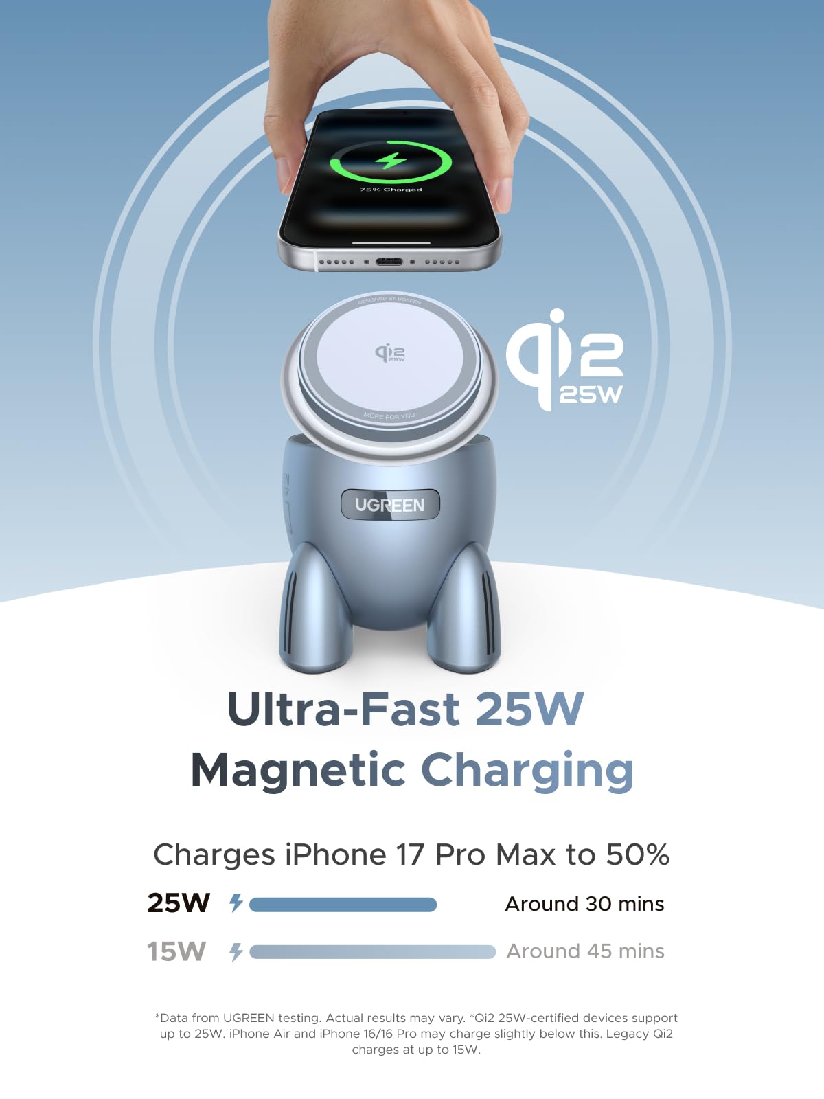 UGREEN W713 Qi2 charger with iPhone and AirPods