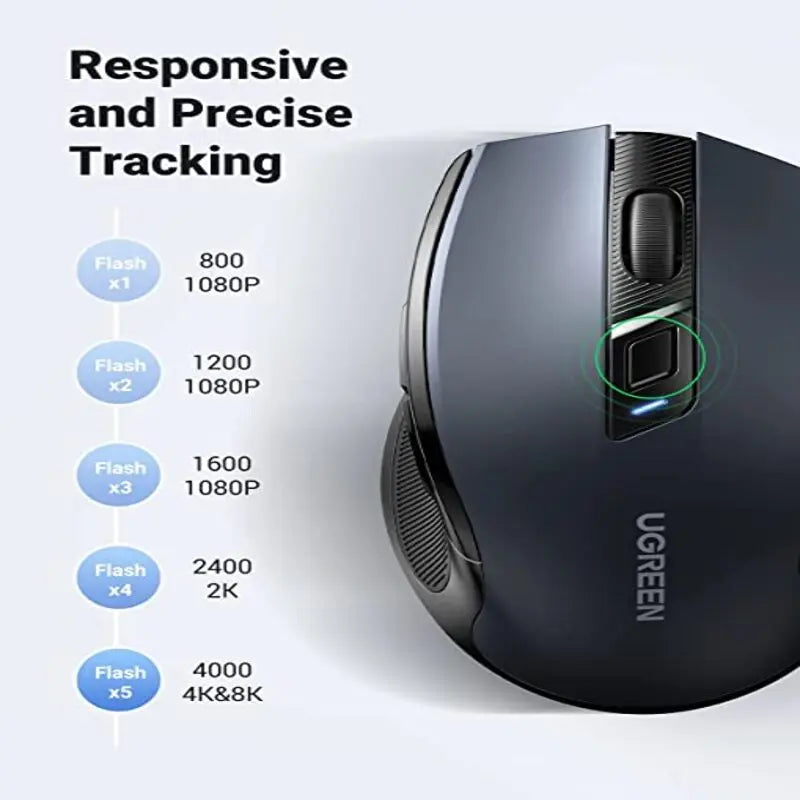 UGREEN ماوس لاسلكي مريح 2.4G بدقة تتبع 4000 نقطة أسود - MU006