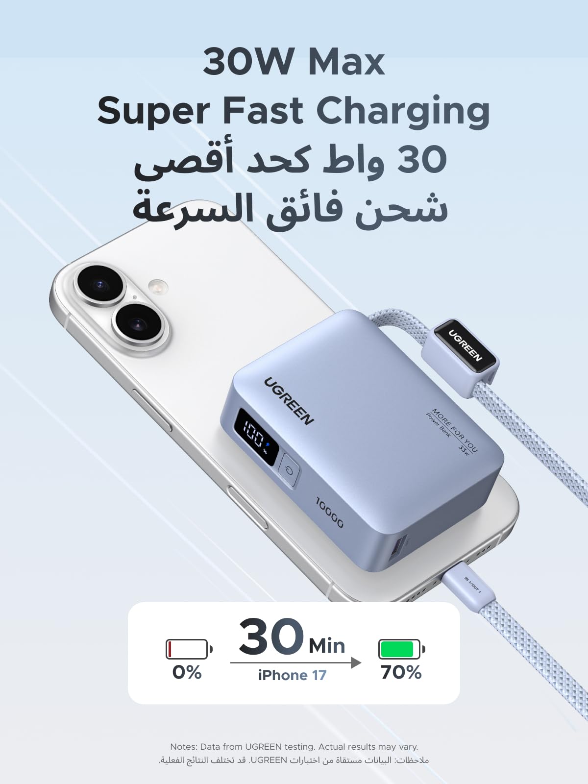 UGREEN باور بانك 10000 مللي أمبير سريع الشحن 33 واط - PB584
