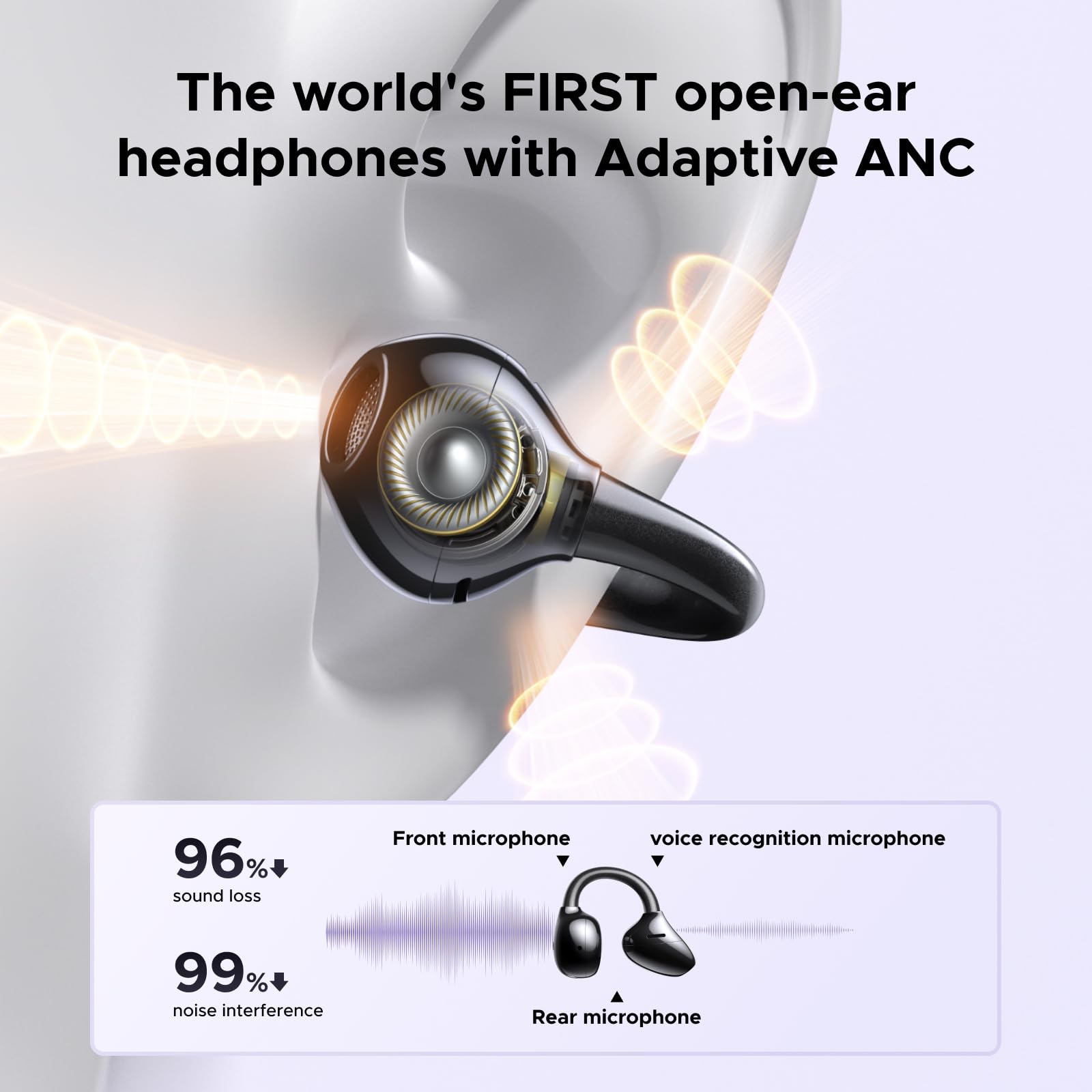 UGREEN ClipBuds Pro S8 adaptive ANC open-ear design