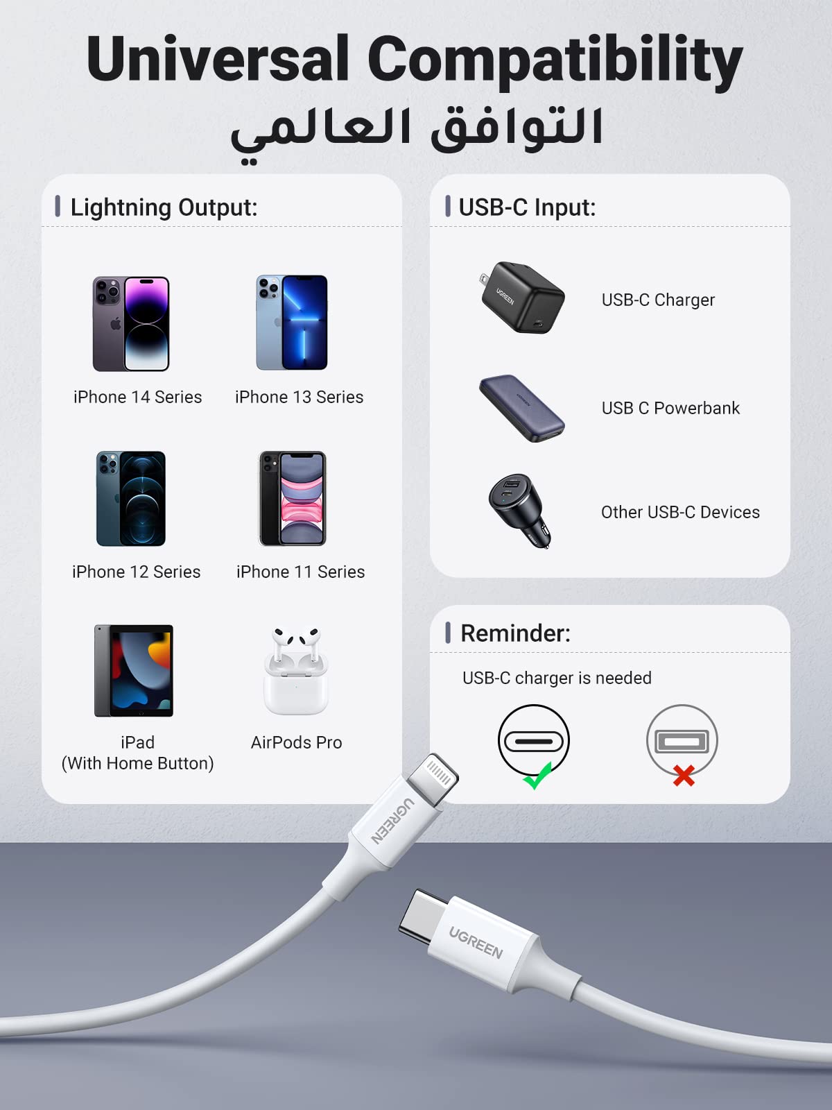 UGREEN كابل USB-C إلى Lightning 60 واط هيكل مطاطي 2 متر (أبيض) - US171