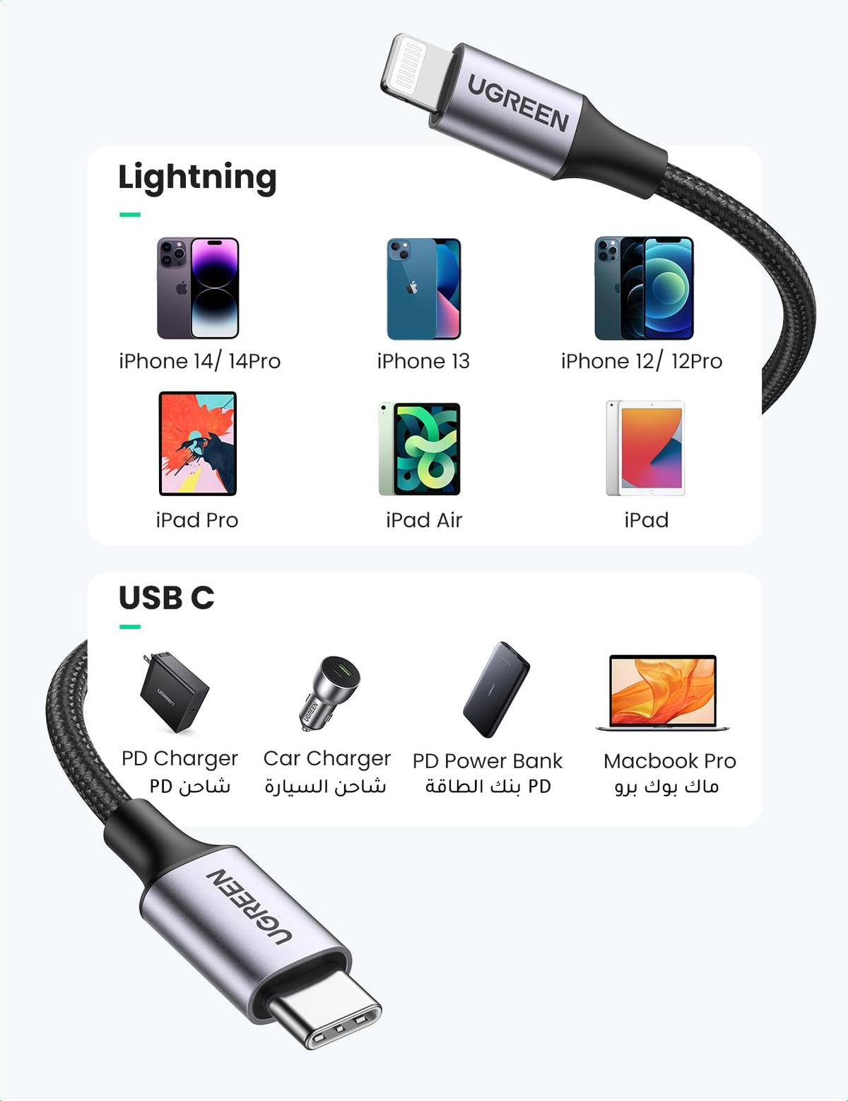 UGREEN كابل USB-C إلى Lightning 20 واط هيكل ألمنيوم مضفر 1 متر (أسود) - US304