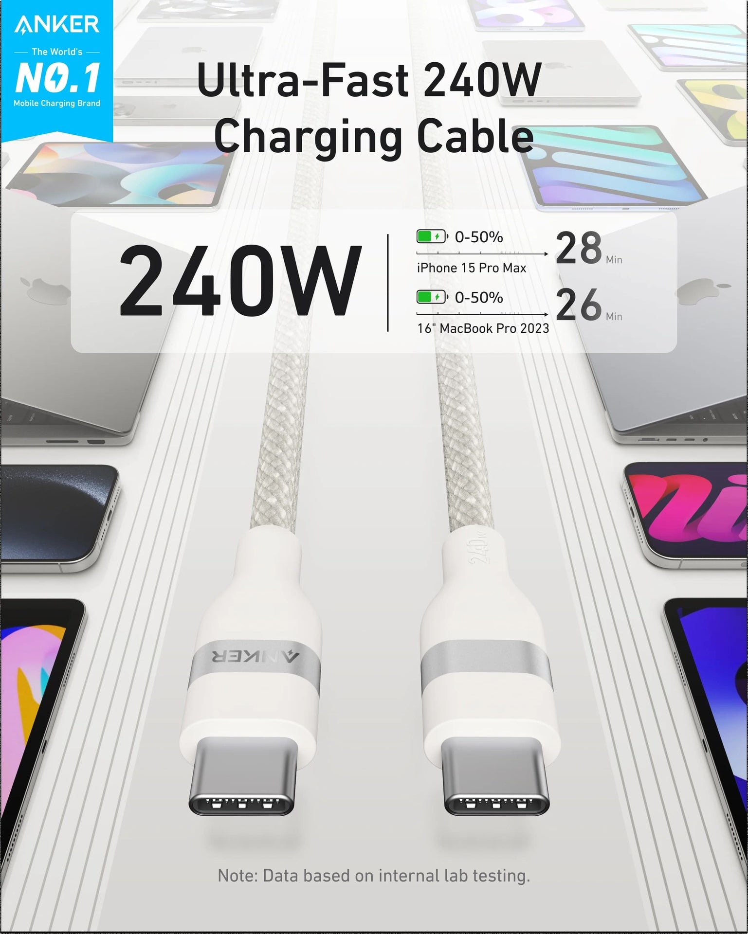 كابل Anker USB-C إلى USB-C بقوة 240 واط (مُعاد تدويره - مضفر) (1.8 متر/6 قدم) - أبيض