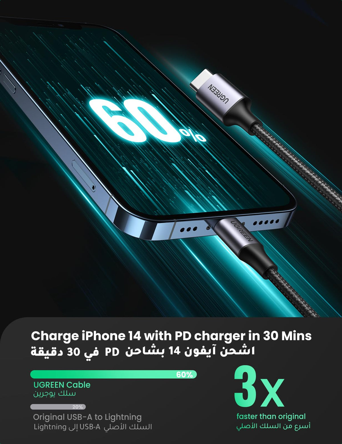 UGREEN كابل USB-C إلى Lightning 20 واط هيكل ألمنيوم مضفر 1 متر (أسود) - US304