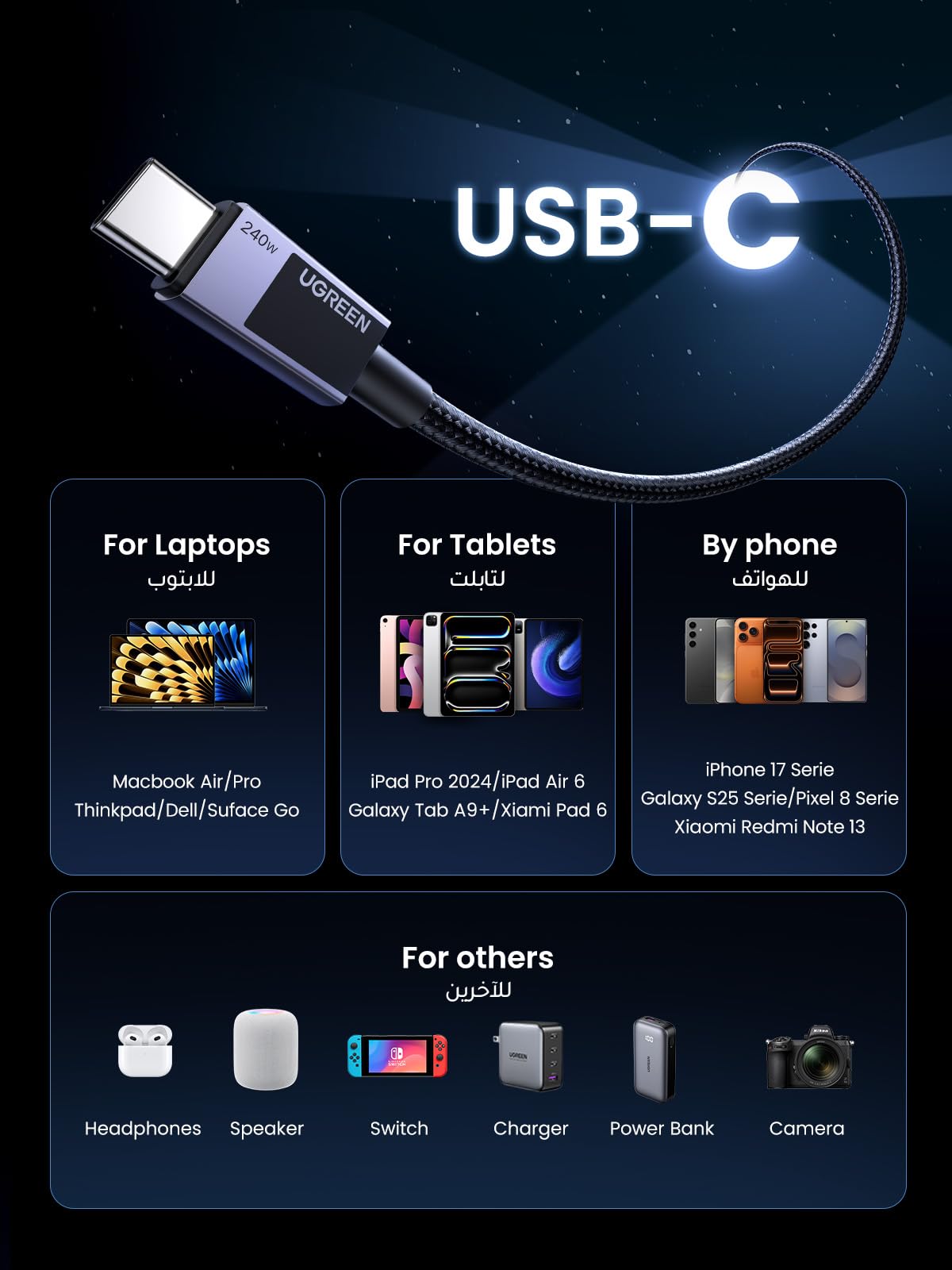 UGREEN كابل USB-C إلى USB-C مضفر 5A 240 واط أسود 2 متر - US535