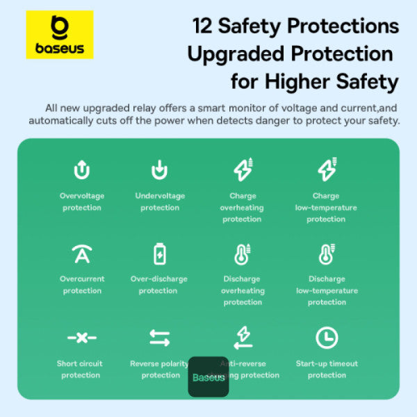 Baseus Super Energy 4-in-1 Car Jump Starter 1200A – Black