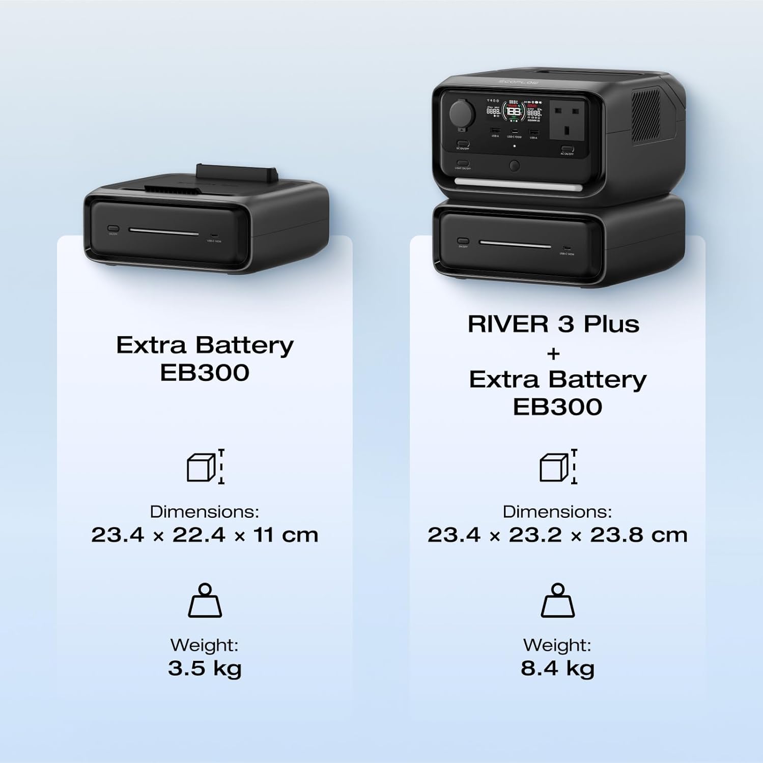 EcoFlow RIVER 3 Plus Smart Extra Battery EB300 (286Wh)