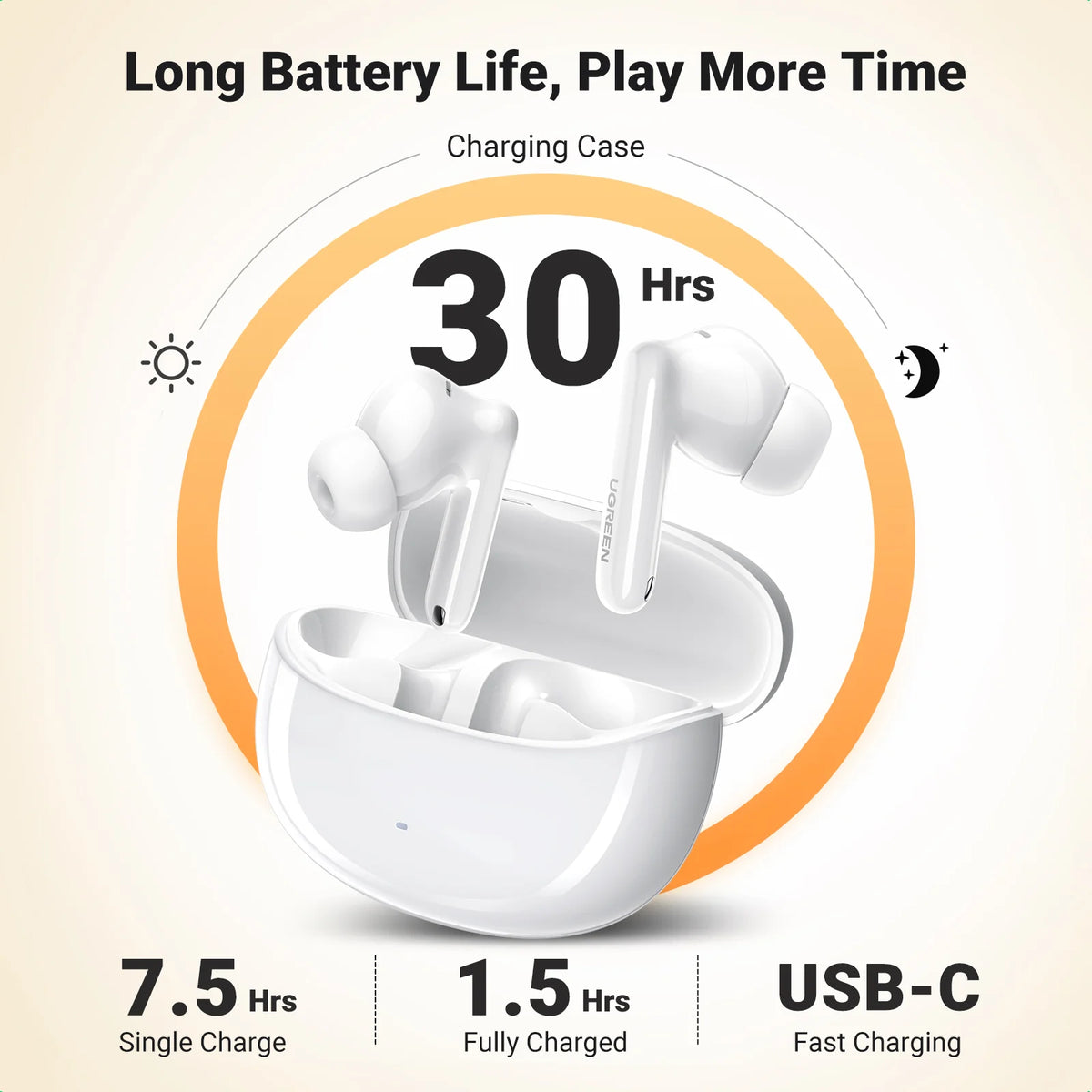 UGREEN HiTune T3 Pro Active Noise-Cancelling Earbuds - White