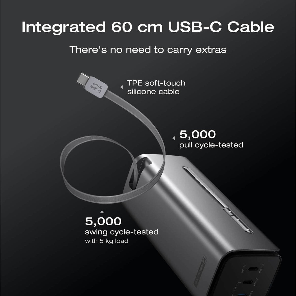 EcoFlow RAPID Pro Power Bank (20,000mAh, 230W, 100W Built-in Cable) - Silver