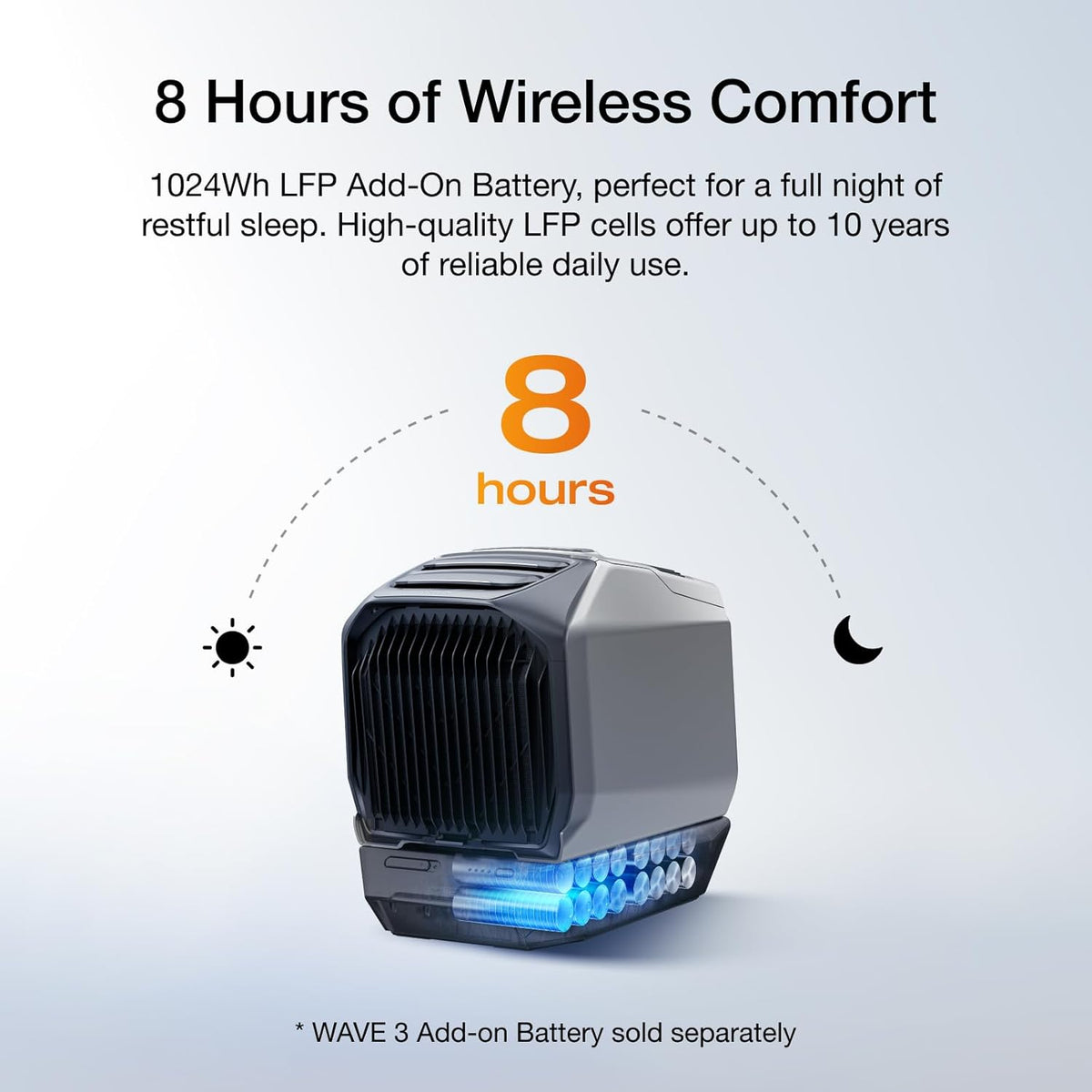 EcoFlow مكيف هواء محمول Wave 3