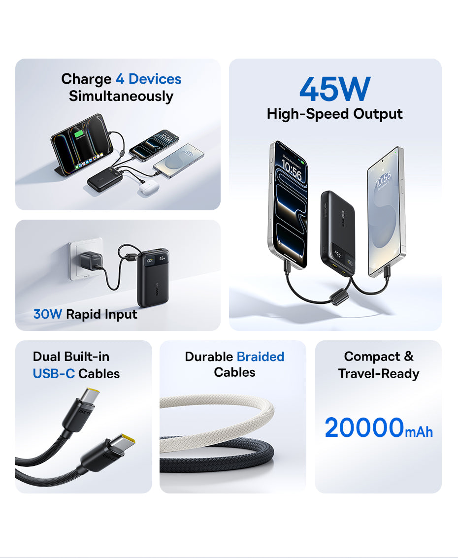 Baseus بنك طاقة EnerFill FC11 بشاشة عرض رقمية وكابلين USB-C مدمجين، سعة 20000 مللي أمبير، قدرة 45 واط - E0031100 - أسود كوني