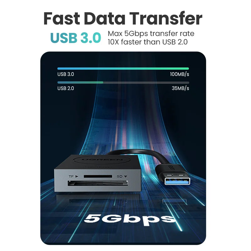 UGREEN قارئ بطاقات USB 3.0 لفتحتي TF وSD أسود - CR127