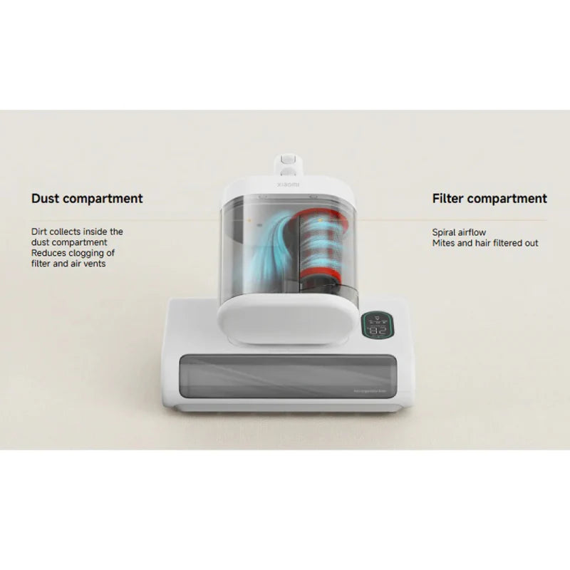 Xiaomi Dust Mite Vacuum Cleaner 2 Pro GB - E401HW