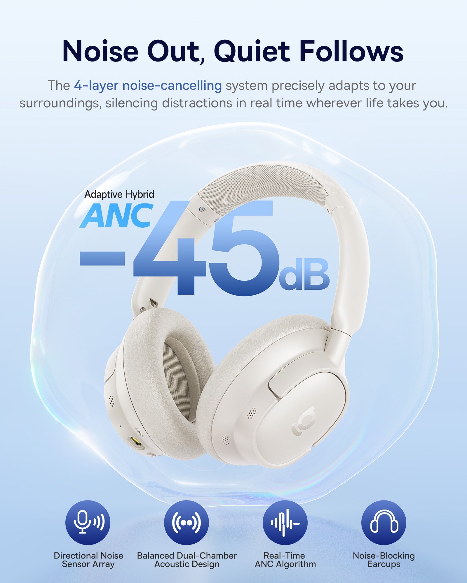 Baseus Bass BH1 NC Wireless Noise Cancelling Headphones - A0203702 - Starlight Off-White