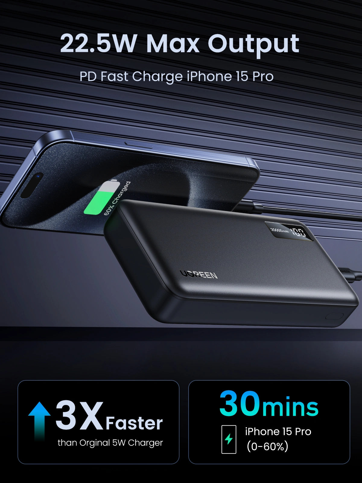 UGREEN 20000mAh PD-20W Power Bank with Built-in USB-C Connector - PB312