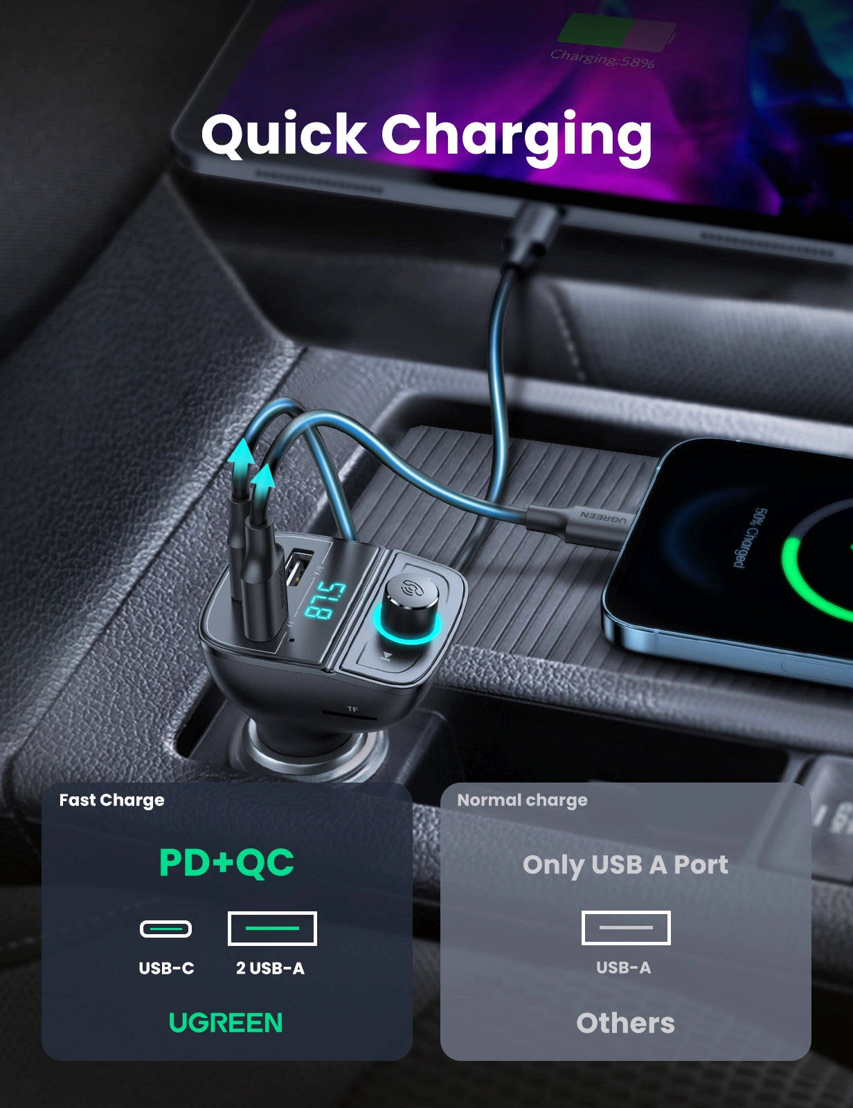 UGREEN شاحن سيارة بلوتوث بثلاثة منافذ (5.0+PD+QC3.0+USB Flash Drive+TF) (أسود) - CD229