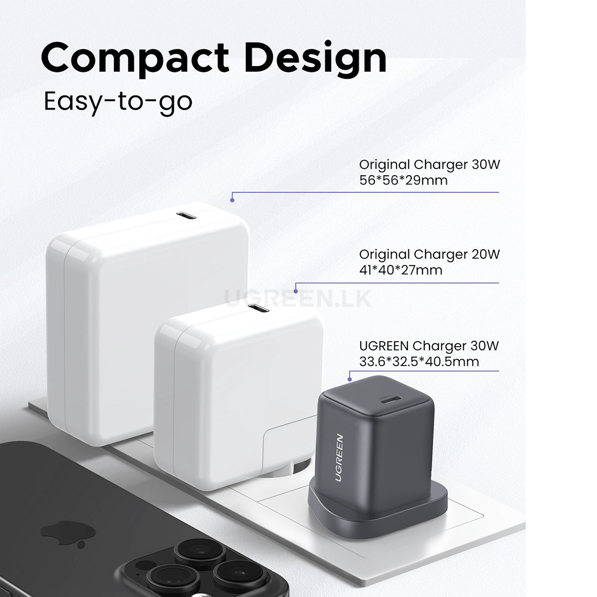 UGREEN 30W One Port USB-C GaN Fast Charger UK Space Grey - X513