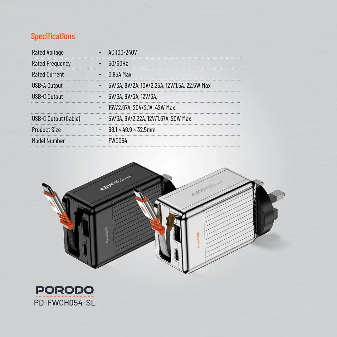 Porodo 75cm Retractable Type-C Super Quick GaN Charger - PD-FWCH054-BK