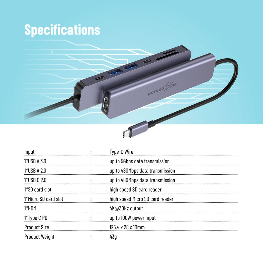 Porodo Blue محور USB-C 7 في 1 مع HDMI بدقة 4K ومنافذ SD ومايكرو SD - رمادي