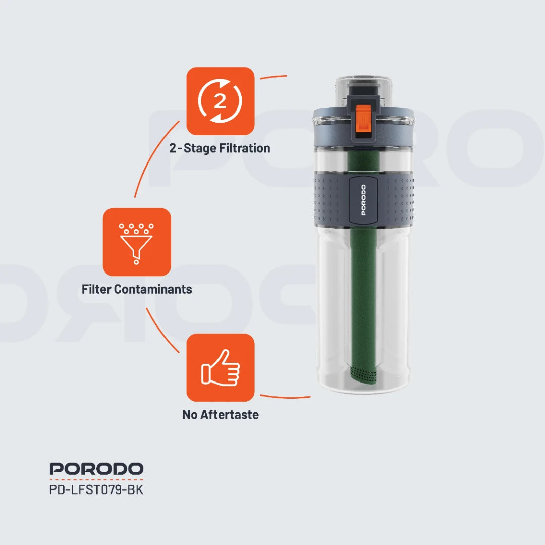 Porodo Lifestyle 2-Stage Filtration Water Bottle - PD-LFST079-BK