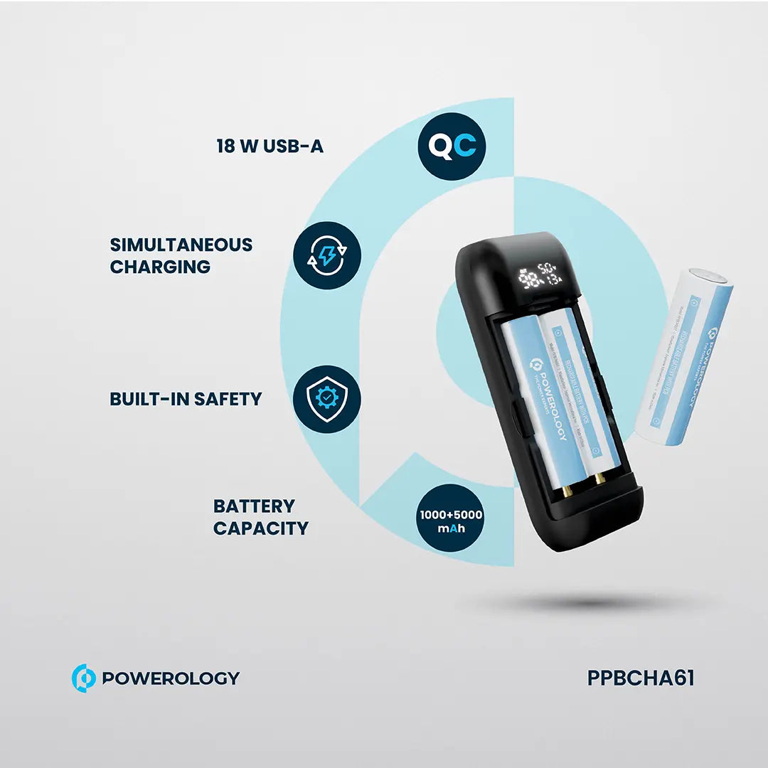 Powerology باور بانك DIY Cell بسعة 10000+5000 مللي أمبير - PPBCHA61 - رمادي