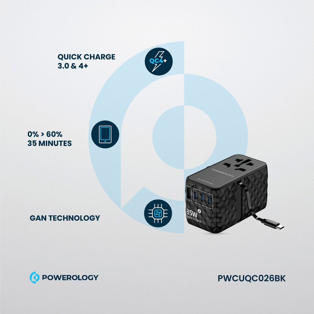 Powerology Universal GaN 85W Super Charger detail