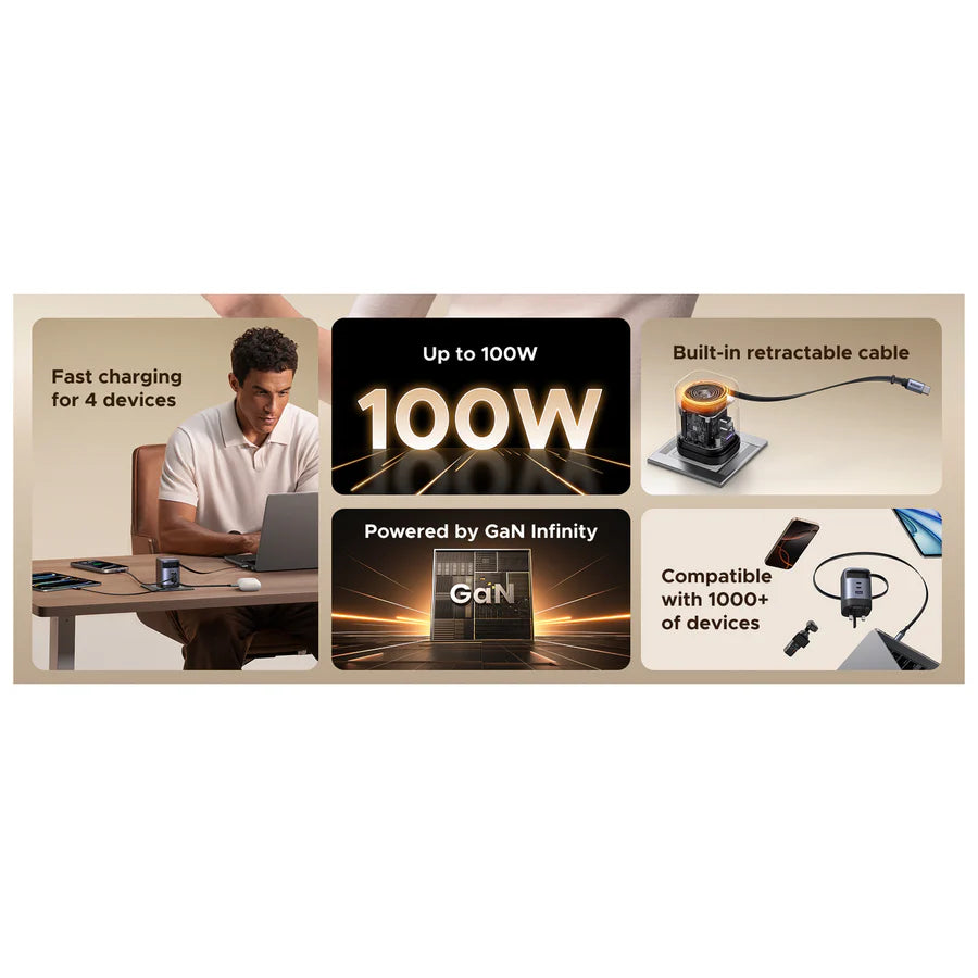 UGREEN 100W GaN Fast Charger with Retractable Cable (3-port) (Space Gray) - X616
