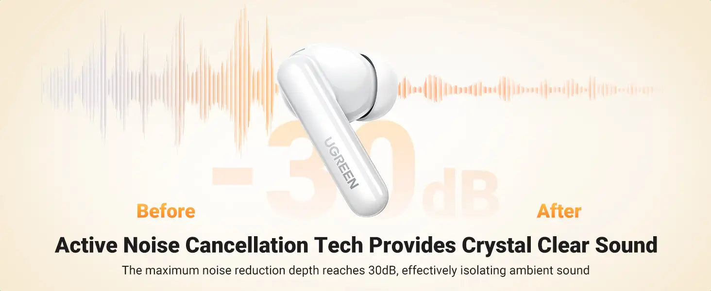 UGREEN HiTune T3 Pro سماعات لاسلكية بإلغاء الضوضاء - أبيض