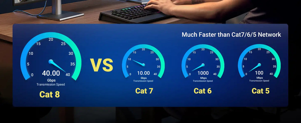 UGREEN كابل إيثرنت Cat8 نحاس نقي مجدول 20 متر أسود - NW153