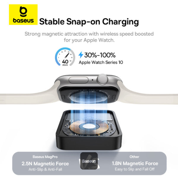 Baseus MagPro Magnetic Wireless Charger for E-Watch 2.5W – Black