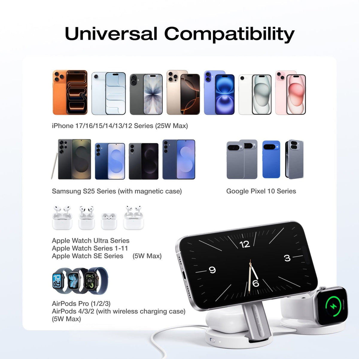 EcoFlow RAPID Mag Qi2.2 Wireless Charging Station (3-in-1 Foldable)
