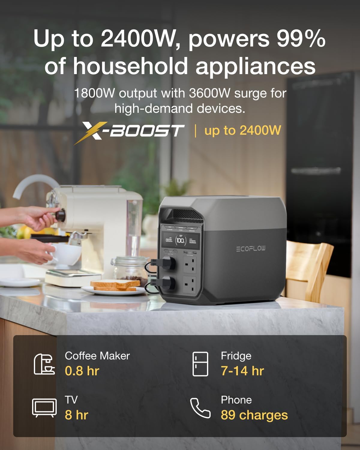 EcoFlow DELTA 3 Portable Power Station (1024Wh / 1800W) Surge 3600W