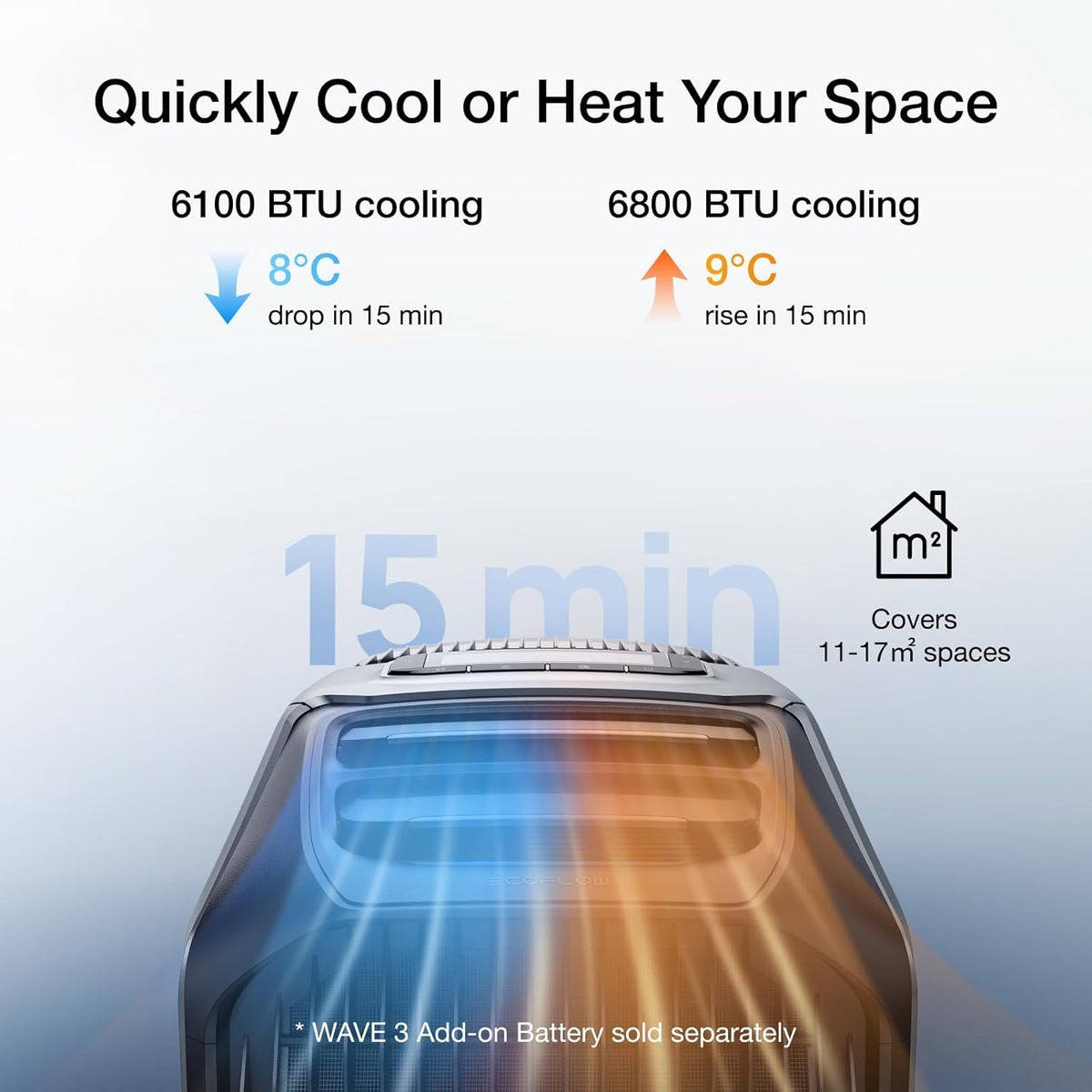 EcoFlow مكيف هواء محمول Wave 3